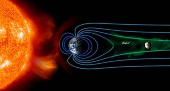 Oxygen on Earth Is Slowly Shifting to Lunar Surface