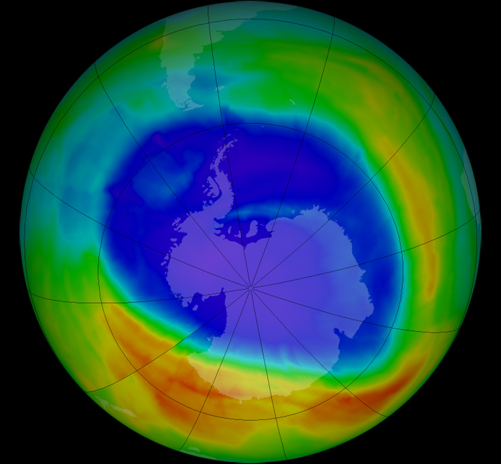 Ozone Concentration is decreasing