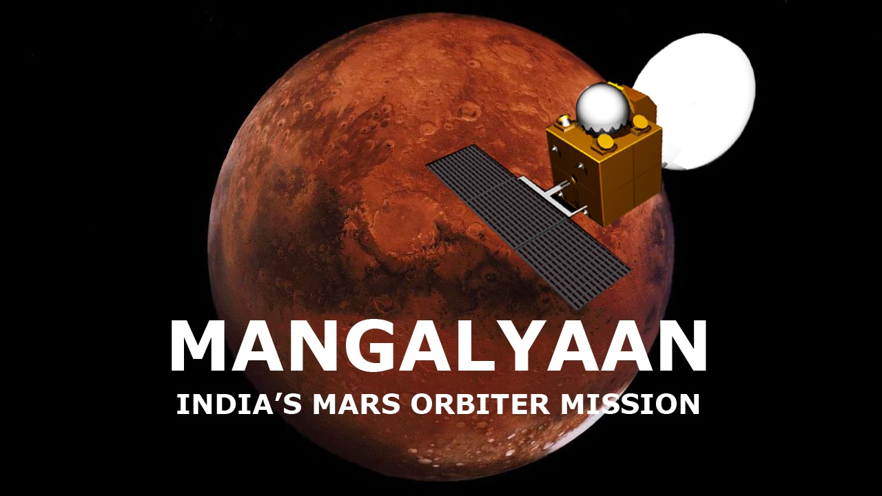 Mangalyaan Pulls Off 1000 Successful Earth Days around Mars
