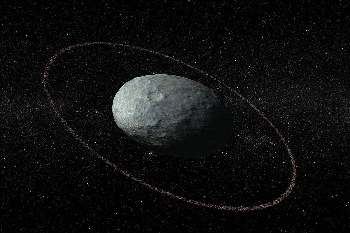 A dwarf planet found with a ring after the orbit of Neptune