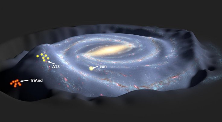 Some Milky Way Galaxy stars are evicted by invading dwarf galaxies, reveals study