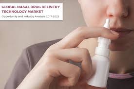 Global Nasal Drug Delivery Technology Market : Global Industry Analysis and Forecast (2018-2026)