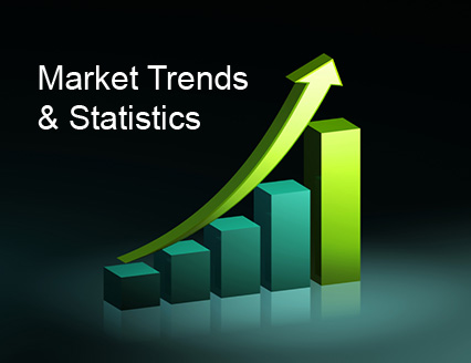 Global Automotive Chromium Market Share, Trend, Segmentation and Forecast to 2026