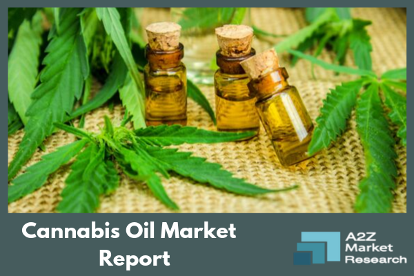 Cannabis Oil Market Will Generate New Growth Opportunities By 2025 with Top Key Players- Select Oil, Canopy Growth Corporation, Aphria, Emblem Cannabis Oils, Whistler, The Lab, Absolute Terps