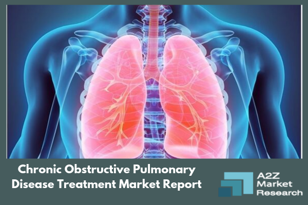 Chronic Obstructive Pulmonary Disease Treatment Market Set for Explosive Rise by 2025 with Top Key Players like GSK, Pfizer, Merck