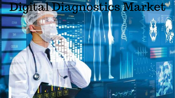 Digital Diagnostics Market