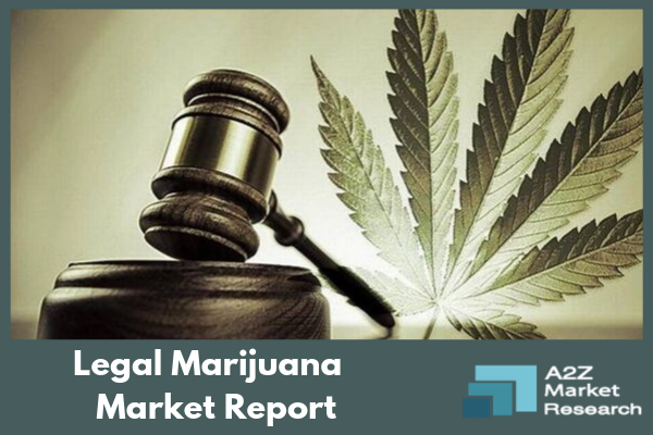 Increasing Prospects of Legal Marijuana Market 2019 – Huge Growth Opportunities and Expansion by 2025 with Top Key Players like Medicine Man, Canopy Growth, Aphria, Aurora Cannabis, mCig