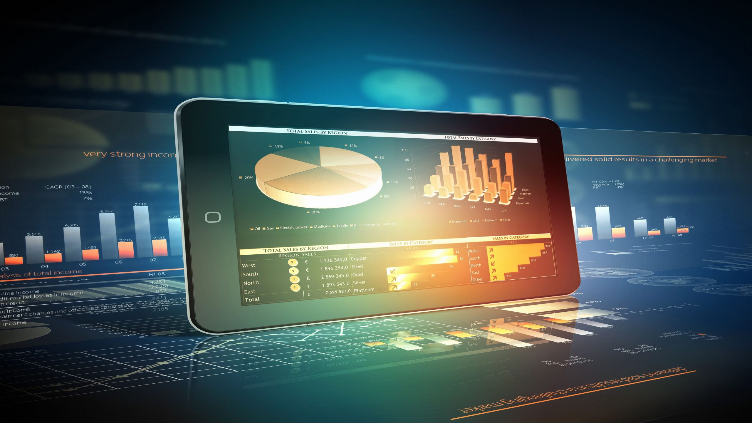 Accounting, BMS, Payroll And HCM Software Market Insights And Global Outlook 2019 to 2025