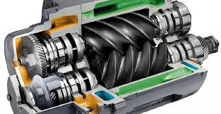 Global Screw Compressor Market – Global Industry Analysis and Forecast (2018-2026)