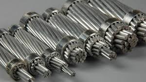 North America Aluminum Market: Industry Analysis and Forecast 2018-2026