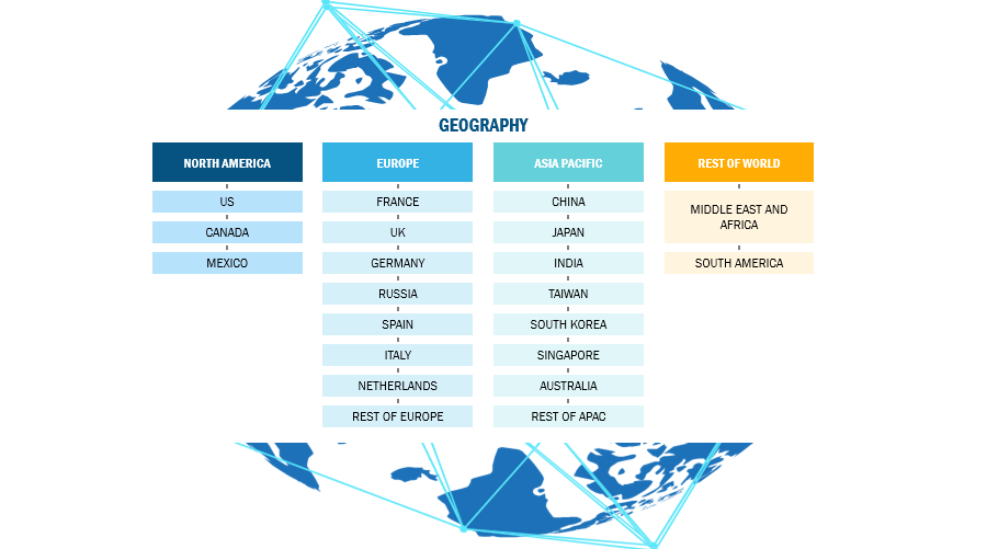 Protein Engineering Market Growth Set To Surge Significantly During 2019 – 2027 | Brukers, GenScript, Merck KGaA, General Electric