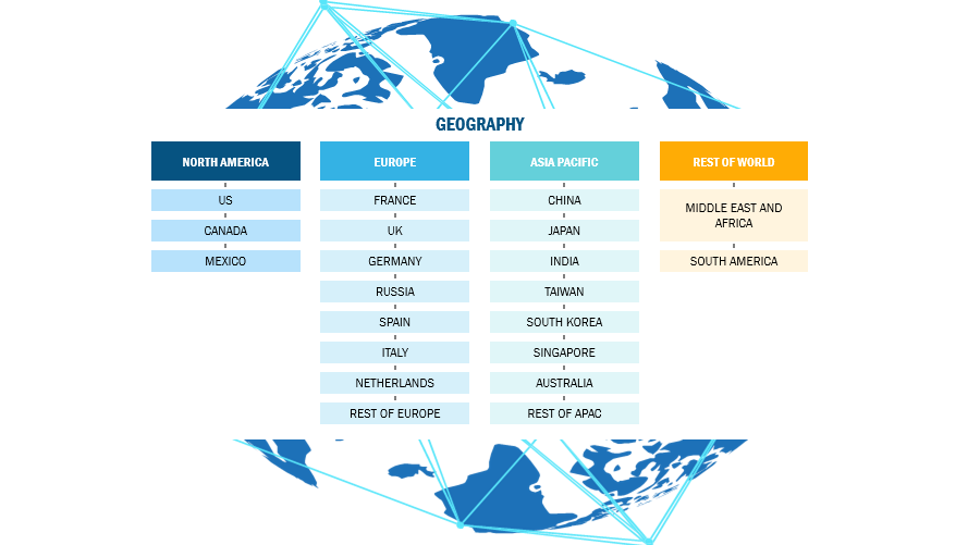 Ocular Drug Deliver Market Current Trends and Future Demand of Adhesive, Sealant and Silicone Market Top Business Growing Strategies 2027