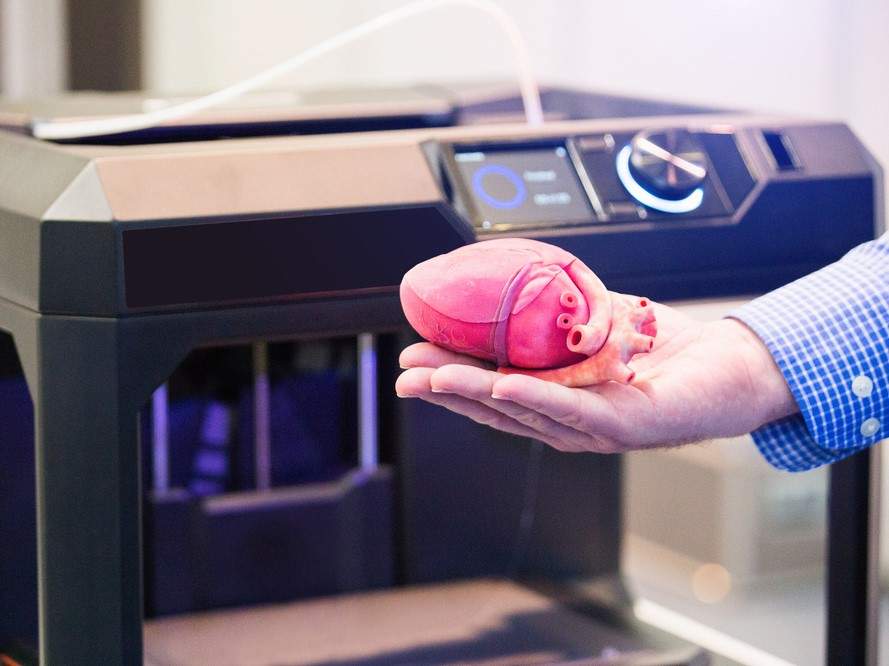 3D Medical Printing Systems Market Analysis by Recent Developments and Demand 2019 to 2025