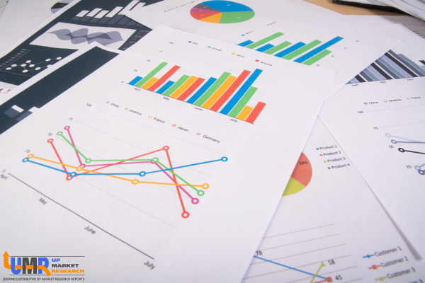 Borosilicate Glass Tubes Market Trends, Growth, Scope, Size, Overall Analysis and Prognostication by 2025