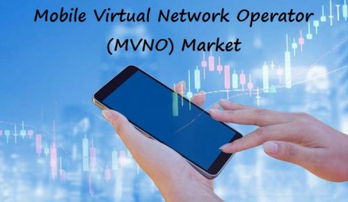 Global Mobile Virtual Network Operator Market (MVNO) – Global Industry Analysis and Forecast (2018-2026)