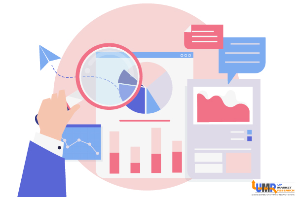 Automated Materials Handling Equipment Market Trends, Key Players, Overview, Competitive Breakdown and Regional Forecast by 2025