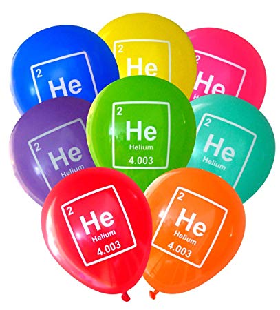 Global Helium Market- Industry analysis and Forecast 2018-2026
