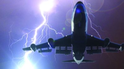 Aircraft Lightning Protection Market – Industry Analysis and Forecast (2016-2024)