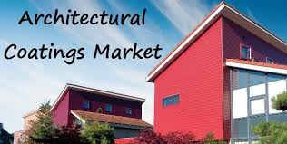 Global Architectural Coatings Market Industry Analysis and Forecast (2019-2026)