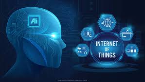 Artificial Intelligence Plus Internet of Things