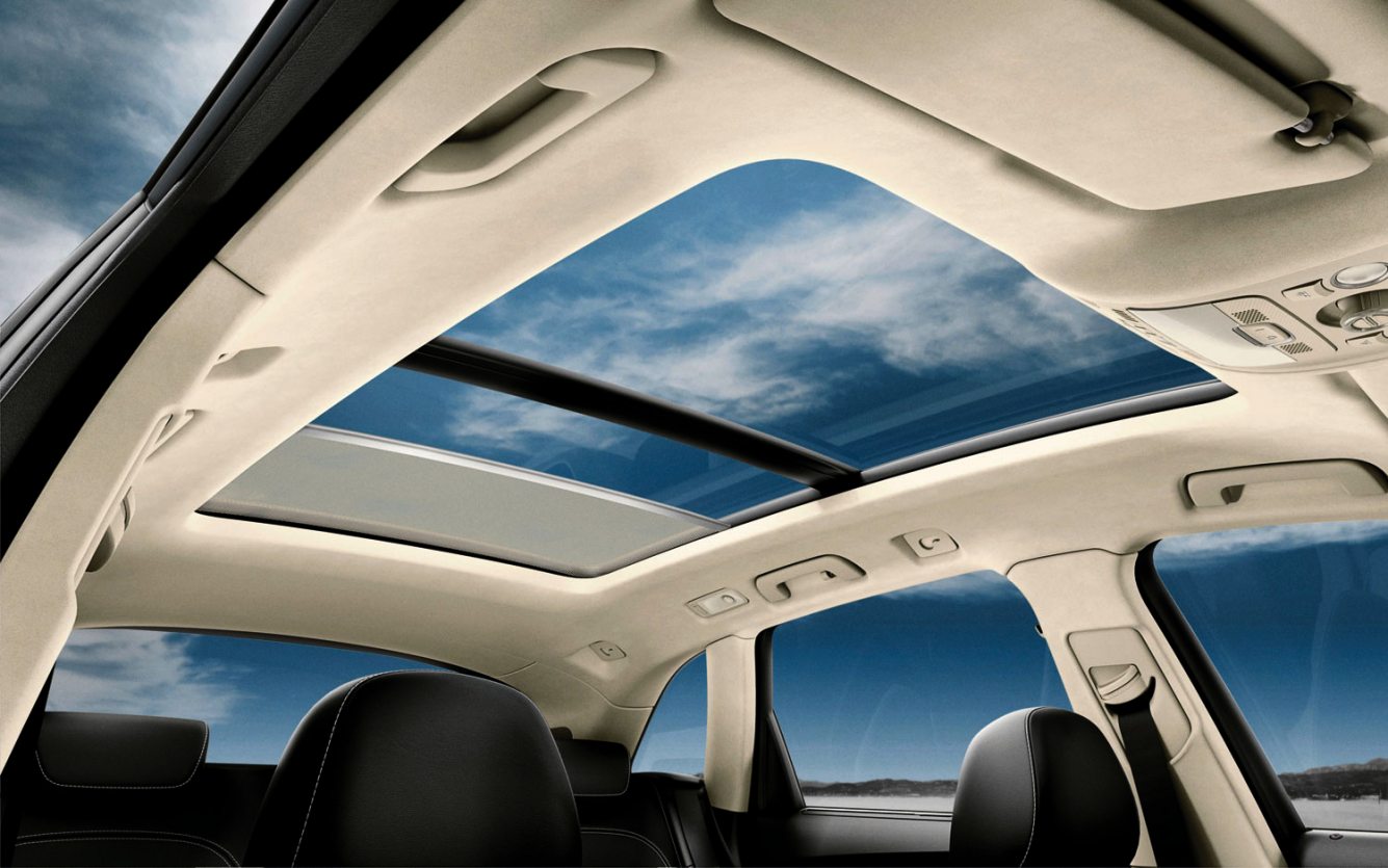 Automotive Panoramic Roof System Market Size, Status and Global outlook 2019 to 2025 – Webasto, Inalfa, Inteva, Yachiyo, Mobitech