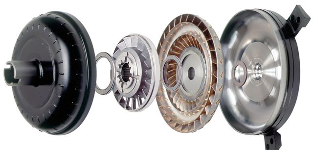 Global Torque Converter Market – Industry Analysis and Forecast (2016-2024)