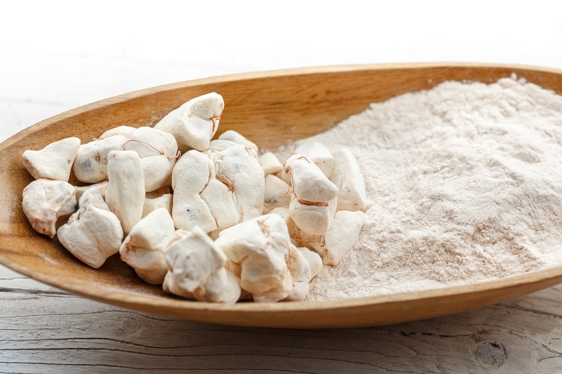 Baobab Powder Market: Share, CAGR Status, Market Growth, Trends, Analysis and by Top Industries B’Ayoba, BFCS – Baobab Fruit Company Senegal, Eco products, Ekowarehouse Ltd., Halka B Organics, Organic Africa, Woodland Foods and Others