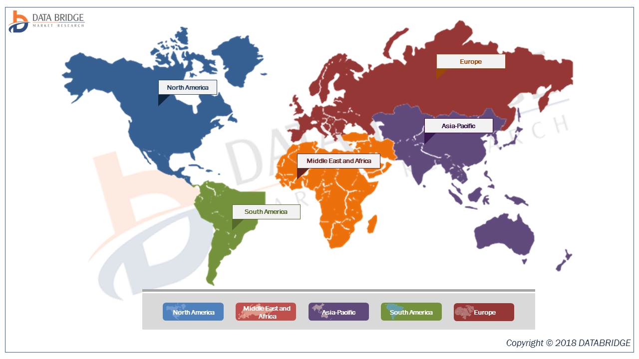 Rubella Treatment Market Is Rising with Healthy CAGR with Top Companies like Merck & Co., Inc, Grifols, S.A., Pfizer Inc, AstraZeneca, Sanofi And others