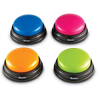 Buzzers Market Overview Analysis and Scope Forecast Till 2026