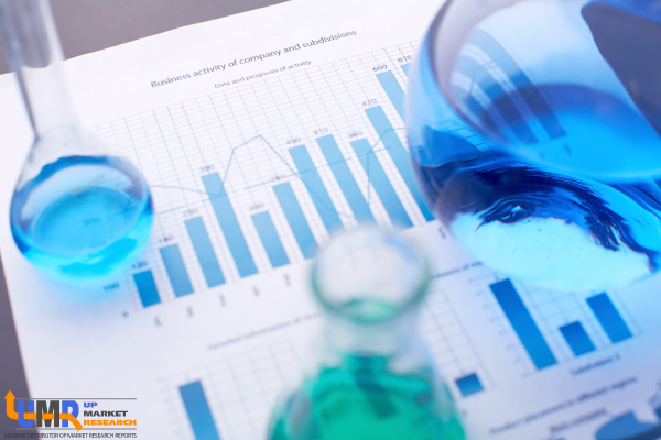 Metallurgical Grade Bauxite Market Incredible Possibilities, Growth With Industry Study, Detailed Analysis And Forecast To 2025