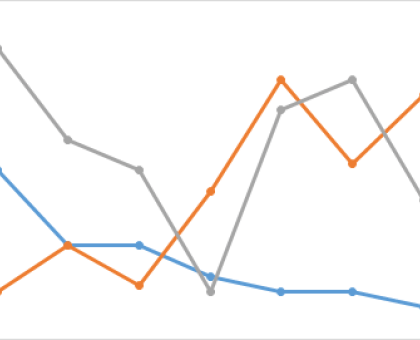 Global Codeine Phosphate Market Development Status 2019 – 2025 : Macfarian Smith, Francopia, Noramco