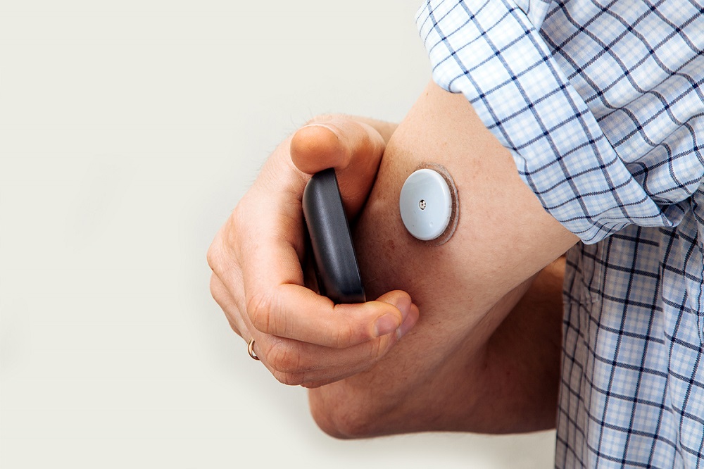 Continuous Glucose Monitoring Market Syndicated Research,	 Business With Sontra, Abbott, C8 MediSensors, Integrity Applications, OrSense Ltd, Medical Corporation, Roche