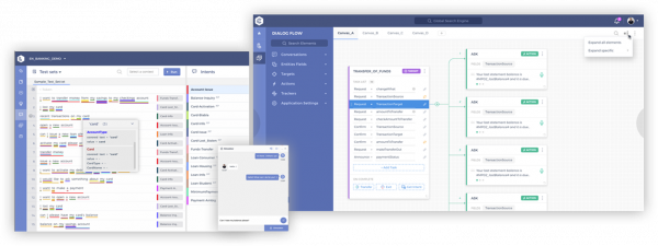 Conversational Intelligence Software Market Outlook 2019 (Size, Demand, Technology Advancements, Trends)- IBM, Amazon, Google, Automated Insights, ARRIA NLG