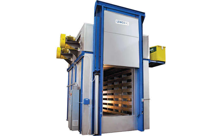 Curing Oven Market 2019 Analysis and Opportunity Assessment- Genlab Limited, Thermal Product Solutions (TPS), Despatch Industries