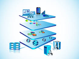 Data Virtualization Market Growing Trends and Technology forecast 2019 to 2025