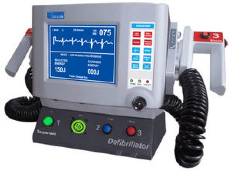 Defibrillator Market Survey Report 2019 Along with Statistics, Forecasts till 2024