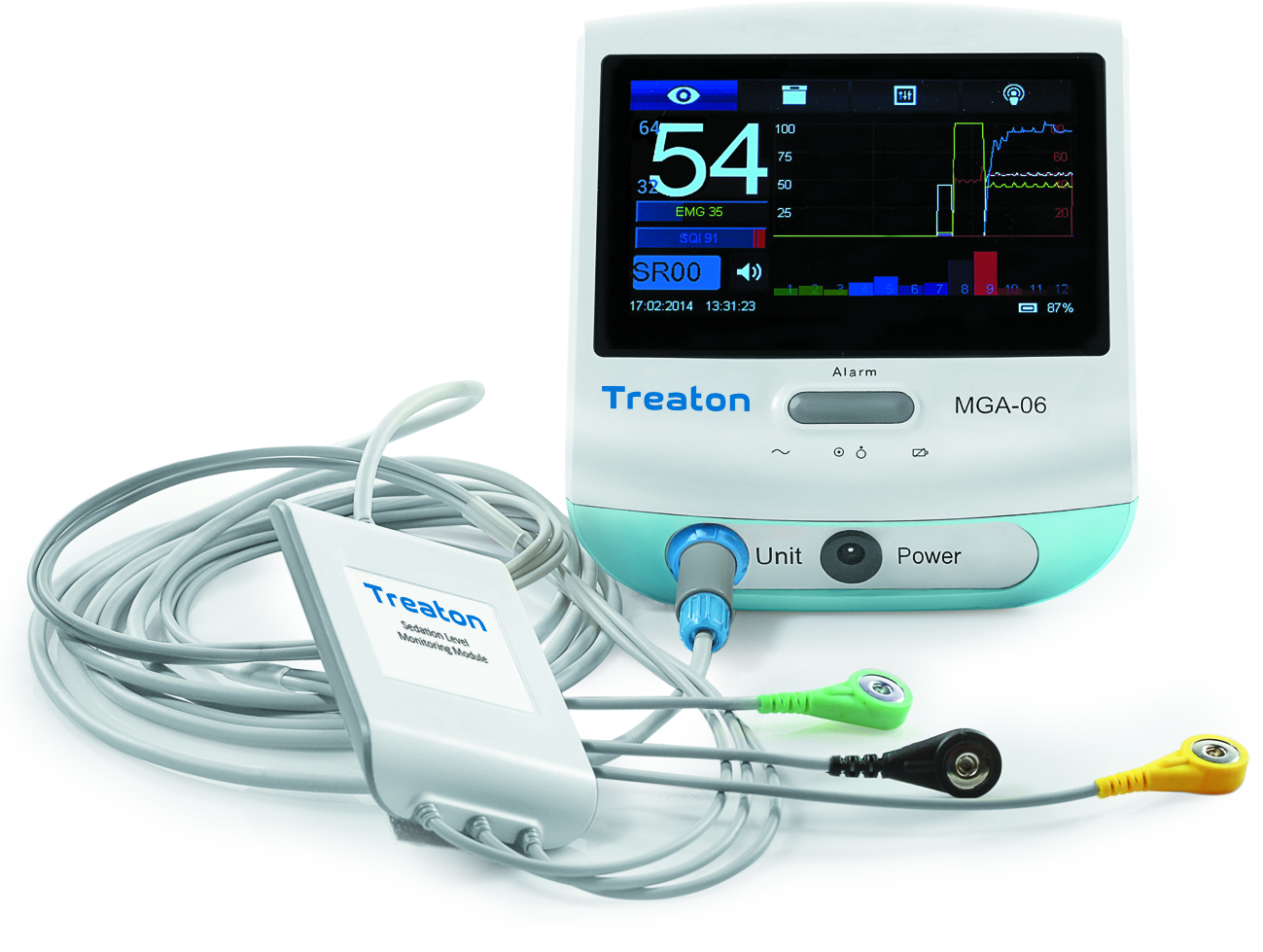 Depth Of Anesthesia Monitor Market In-deep Analysis And Experts Review Report 2019-2024