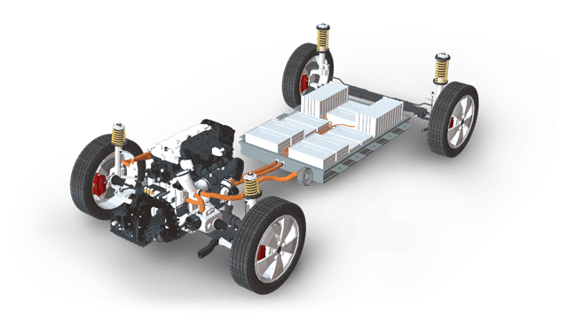 India Electric Vehicle Powertrain Market – Industry Analysis and Forecast (2018-2026)