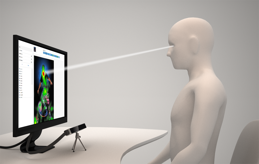 Eye Tracking Systems Market Research Technology Outlook 2019-2025