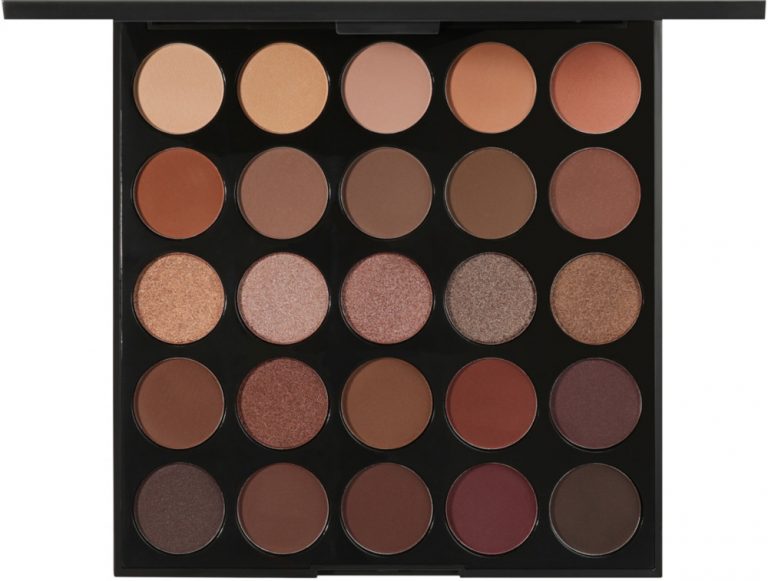 Eyeshadow Palettes Market Competitive Insights and Top Brands 20192025