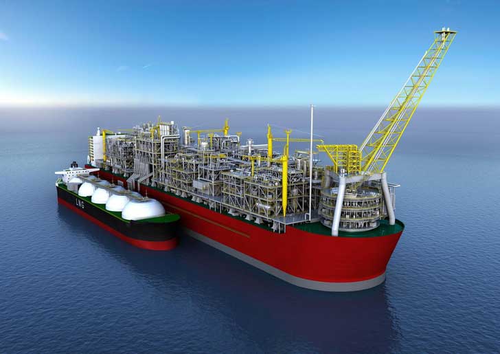 Floating Liquefied Natural Gas Market Size, Status and Industry Outlook 2019 to 2025