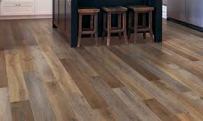 Flooring Market – Industry Analysis and Forecast (2017-2024)