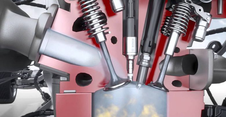 Gasoline Direct Injection (GDI) System Market – Global Industry Analysis and Forecast (2017-2026)