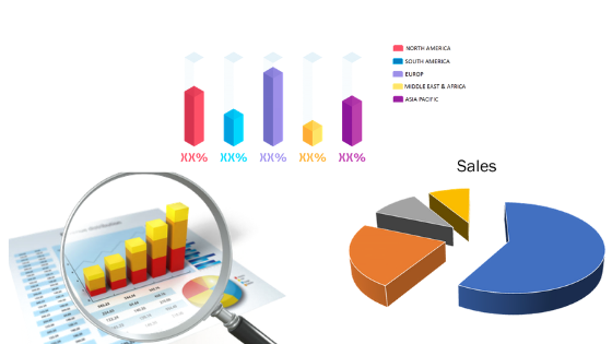 Glass Tableware Market