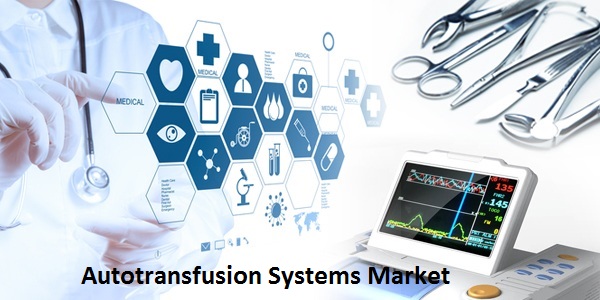 Global Autotransfusion Systems Market – Insight on the Analysis by Essential Factors and Trends In Industry by 2026