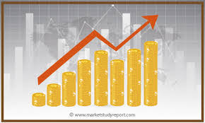 India Cement Market