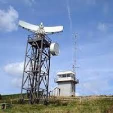 Global Coastal Surveillance Radar Market – Global Industry Analysis and Forecast (2018-2026)