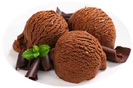 Global Cocoa Products Market – Industry Analysis and Forecast (2019-2026)