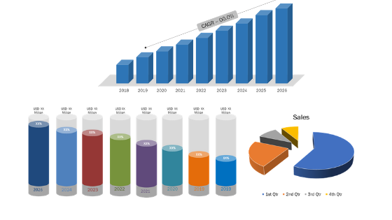 Global Consumer Network Attached Storage Market Trends