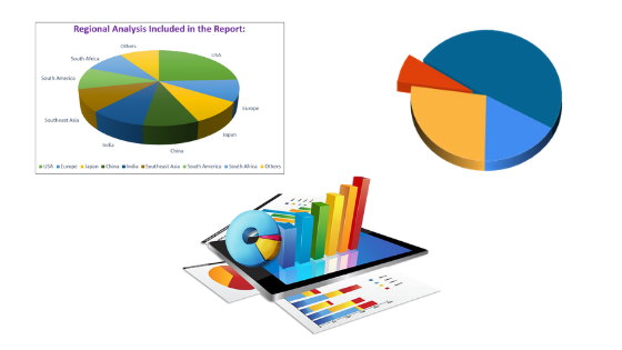 Global Digital Assurance Market Trends 2025 followed By Top 10 Companies like Accenture, Capgemini, Cigniti, Cognizant, Hexaware, Micro Focus, SQS, TCS, Wipro, Atos